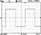 Square wave shape (20 Hz)
