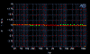 Frequenzgang / Frequency response